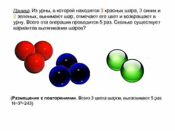 Реферат: Операция Питер Пэн